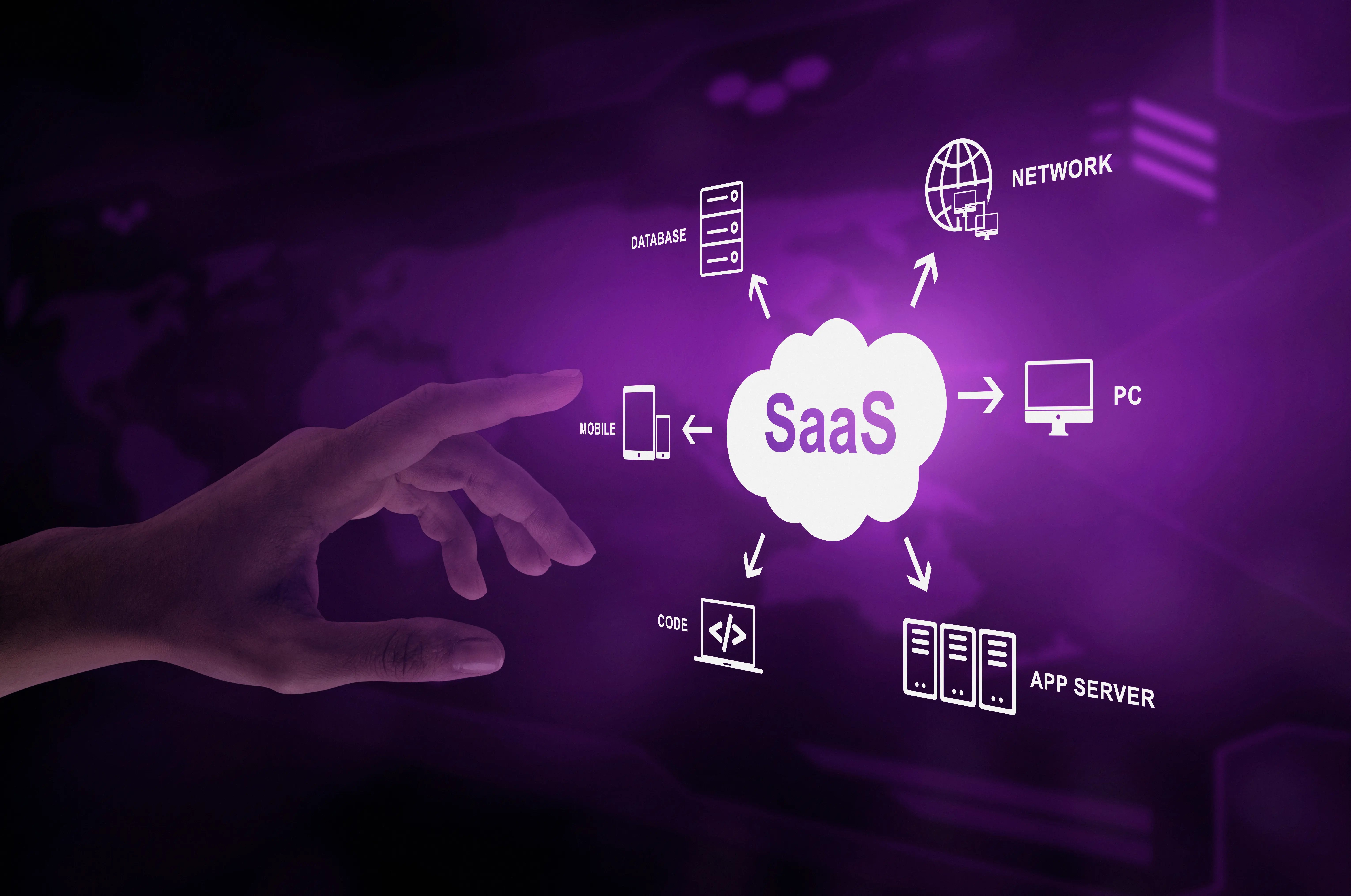 Scalable B2B SaaS Solutions